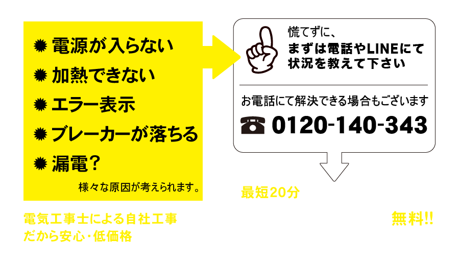 点火しない、水・灯油漏れ、煙が出る、ニオイがする 様々な原因が考えられます。慌てずに、まずはお電話にて状況を教えて下さい。お電話にて解決できる場合もございます。0120-140-343最短20分のスピード訪問 相談・現地調査・見積無料!! 自社工事だから「安心・低価格」下請業者に依頼せず、ホームページ掲載の自社スタッフが伺います。